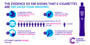 vaping infographic from Cancer Research UK